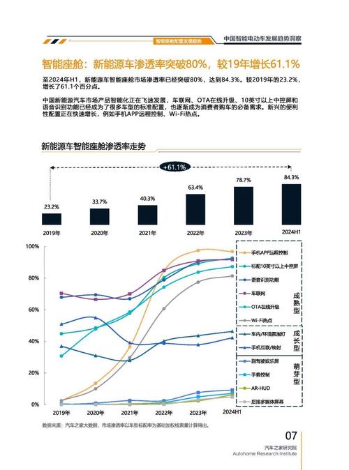 东莞316起亚对未来市场的预测，名爵汽车品牌文化的传播